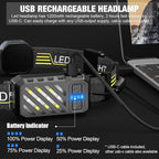 LED Headlamp, 1000lumens 230° Widebeam Headlight 4 Packs, USB Rechargeable HeadLamp with Red Taillight, Lightweight Waterproof Headband Light for Camping Running Hiking, Hard Hat Headlamp
