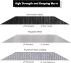 RedSwing Heavy Duty Reflective Survival Space Blanket, Multipurpose Emergency Thermal Blanket for All Weather, Black