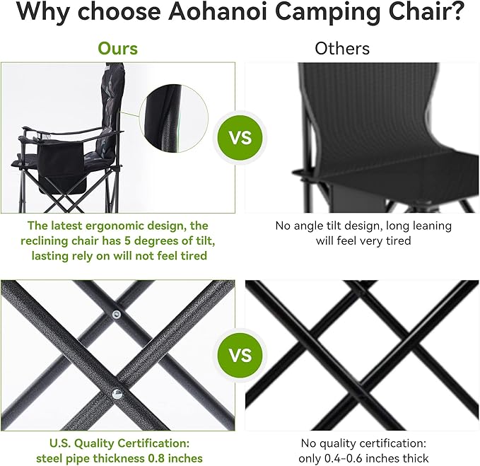 Camping Chairs for Heavy People, Folding Chairs for Outside Outdoor Folding Chairs with Cup Holder & Cooler Bag, Camp Chairs Supports up to 300lbs (1 PC, Camo)
