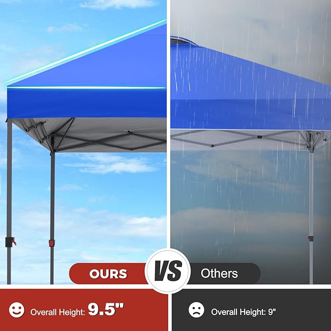 ABCCANOPY Pop Up Canopy - Outdoor Patio Portable Canopy Tent Heavy Duty for Backyard and Deck with 4 Sandbags(Royal Blue, 8x8)