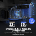 EENOUR D10 12 Volt Car Refrigerator, Portable Freezer 10.6Qt/10L Battery & Solar Powered Cooler 25W, -4~50℉, 12/24V DC, 110~240V AC, Idea for 2 People, Road Trips, Truck, Camping (Battery Included)