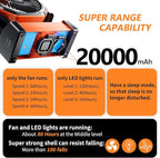 Camping LED Fan with Light, 20000mAh Rechargeable Battery Powered Outdoor Tent Fan with Light and Hook, 4 Speed, Personal USB Desk Fan for Camping, Fishing, Power Outage,Hurricane, Worksite