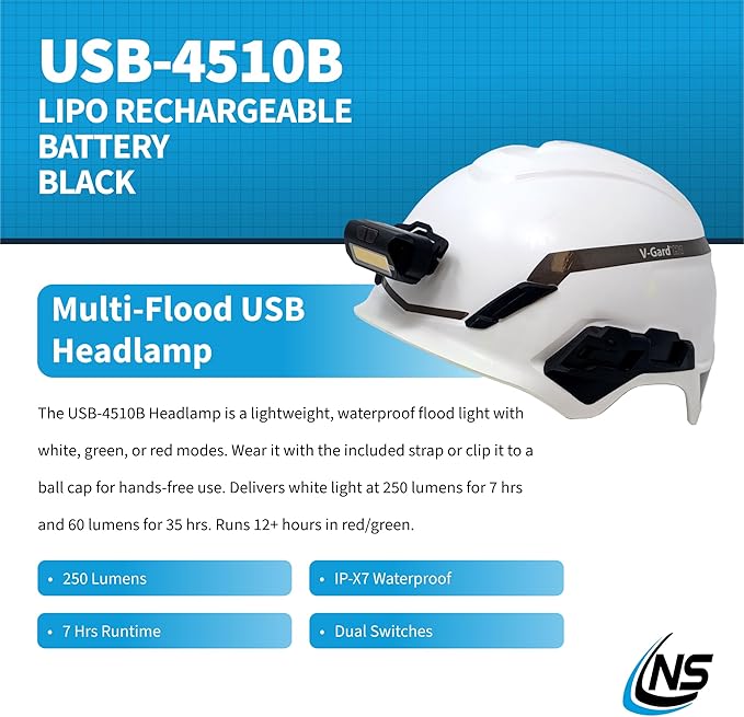 Nightstick USB-4510B Multi-Flood USB Headlamp w/Brim Clip & Black Strap - LiPo - Black