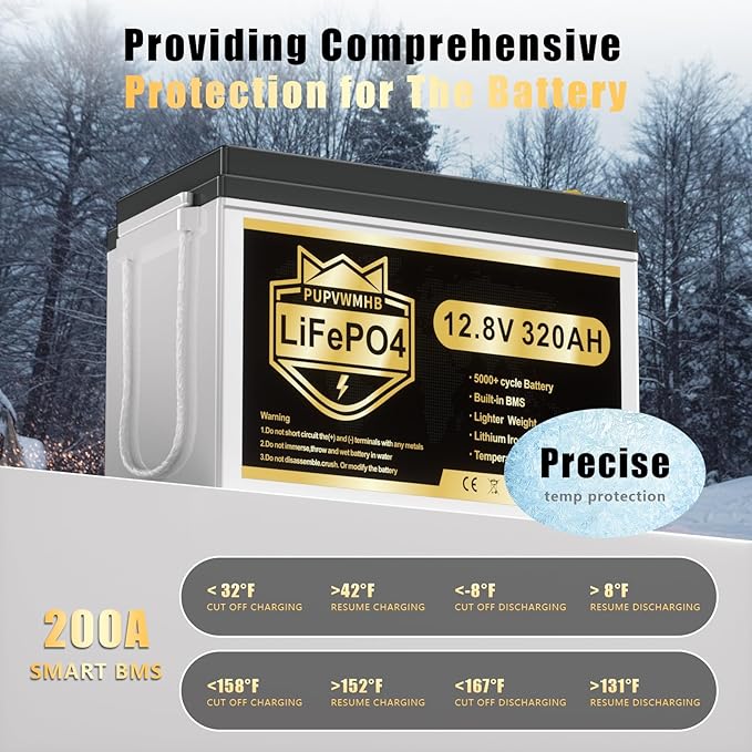 12V 320Ah Lithium LiFePO4 Battery, Built-in Smart 200A BMS, Up to 15000 Cycles, 4096Wh-Higher Energy Density, Perfect for Solar Energy Storage, Backup Power, RV, Camping, Off-Grid System