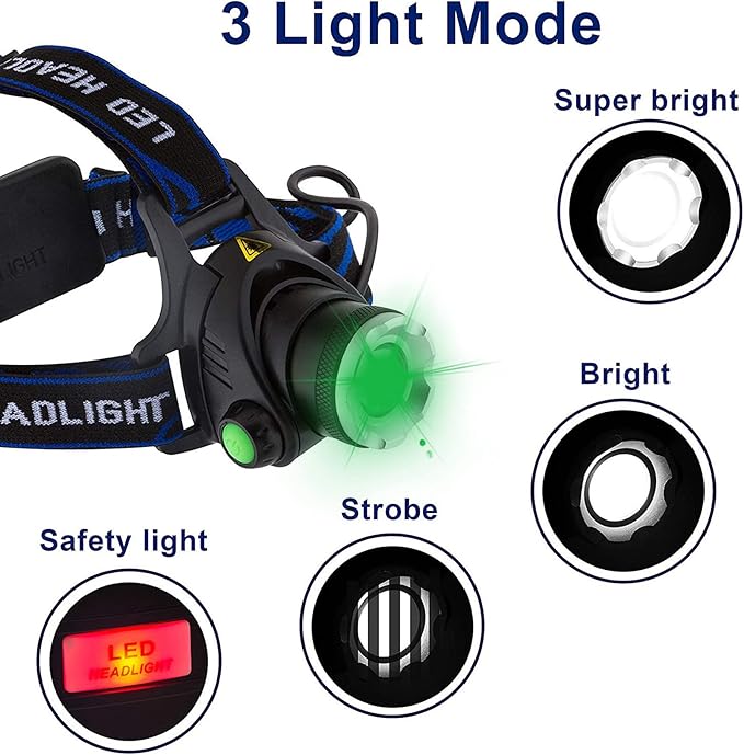 GRACETOP Greenlight LED Headlamp, 1800 Lumens Zoomable Hunting LED Head lamp Flashlight, Hands-Free Headlight Torch Lamp for Hunting Hiking Camping Fishing Reading Running