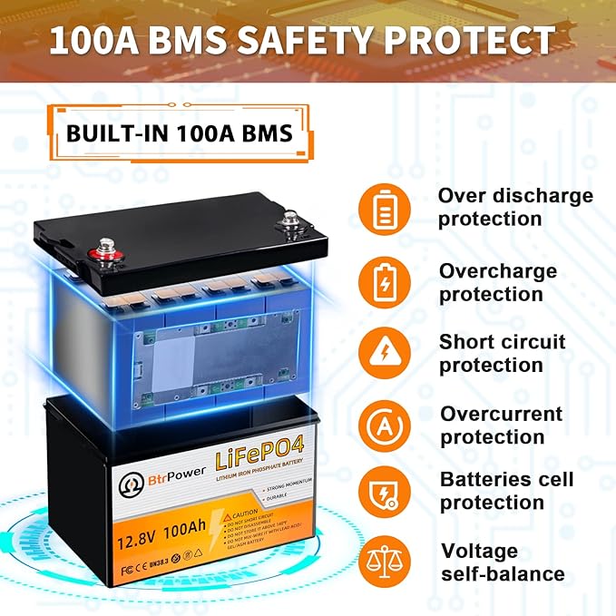 12V Lithium Battery,5000+ Deep Cycle LiFePO4 Battery with Built-in 100A BMS fit for Home Storage,Trolling Motor,RV,Off-Grid System,Solar Power System,Marine (3PACK-12V100AH)
