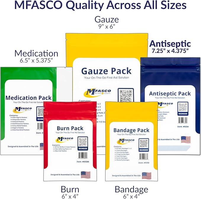 First Aid Kit Refill Antiseptic Products
