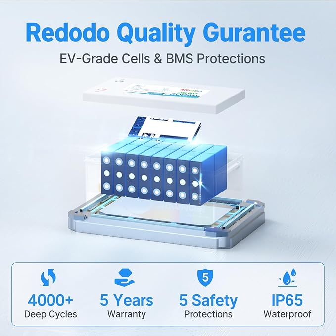 Redodo 24V 200Ah LiFePO4 Battery with 200A BMS for Group 8D Lithium Battery, Max. 5120Wh Energy, 4000-15000 Deep Cycles & 10-Year Lifetime, Solar System Back-up Power, RV, Trolling Motor etc