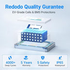 Redodo 24V 200Ah LiFePO4 Battery with 200A BMS for Group 8D Lithium Battery, Max. 5120Wh Energy, 4000-15000 Deep Cycles & 10-Year Lifetime, Solar System Back-up Power, RV, Trolling Motor etc