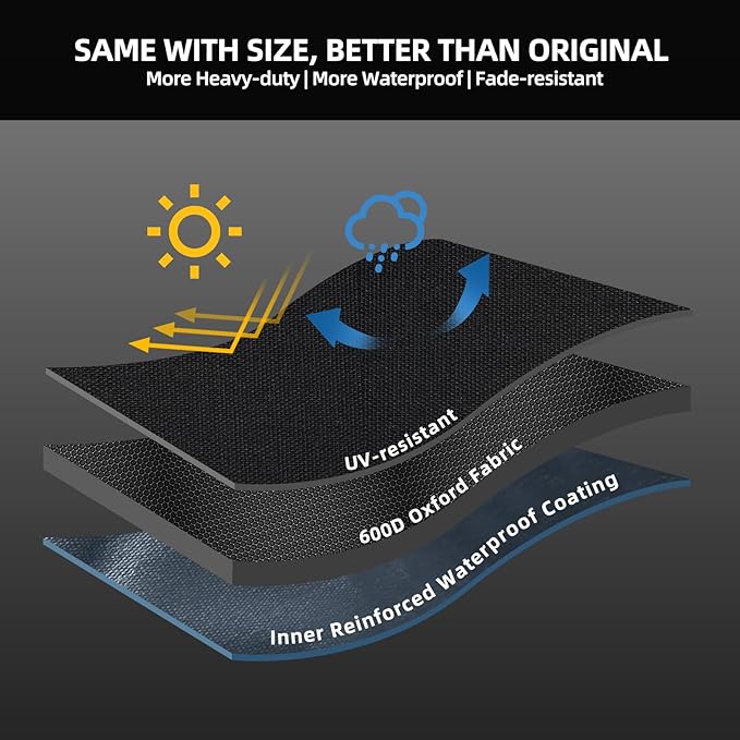 Cover for Megamaster 820-0065C 1 Burner Grill | Waterproof and Windproof Tabletop Gas Grill Cover for Megamaster, UV/Tear Resistant | No Disconnect Needed for Propane Tank (Cover Only)