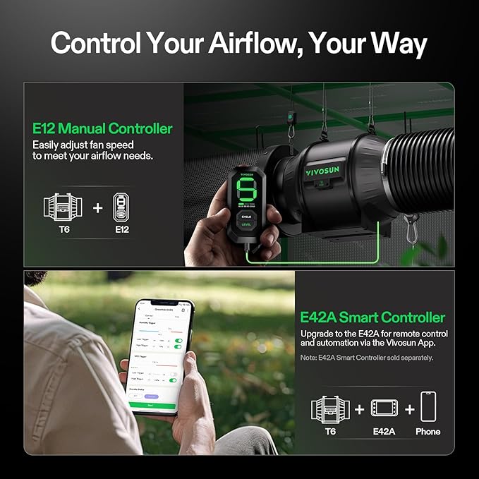 VIVOSUN T6 6" Inline Fan &Speed Controller, AeroZesh Ventilation Fan with 408 CFM EC Motor for Moisture Prevention during Snowstorm, Ideal for Winter Ventilation, Maintain Airflow During Snowy Day
