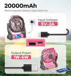 30000mAh Portable Battery Powered Camping Fan - with LED Light, Quiet Battery Operated, Camping Gear for Travel, Tent, Beach, Car or Hurricane Power Outages, Pink