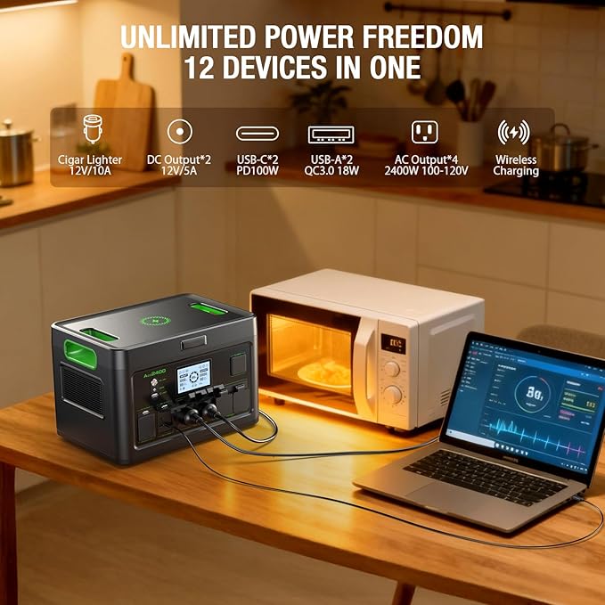 Solar Generator 2400W Portable Power Station, 1843Wh UPS Backup LiFePO4 Battery Supply with 12 Outlets(4 2000W AC Outlets,2 PD100W), 2Hrs Quick Charge for Home Emergency RV Trip Van