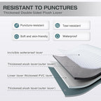 SUV Air Mattress, Double-Sided Thick Flocked Car Air Mattress with Built-in Pump & Pillow, Complete Sleeping Accessories for Auto Camping & Road Trips（Light Grey）