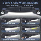 AlpsWolf LED Headlamp Rechargeable, 2 XPE LED and COB LED Head Lamp, Motion Sensor, 260° Wide Beam, IPX4 Waterproof, Rechargeable Headlight for Camping Accessories (2 Pack)