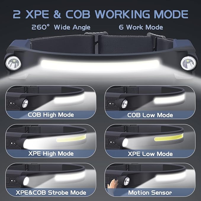 AlpsWolf LED Headlamp Rechargeable, 2 XPE LED and COB LED Head Lamp, Motion Sensor, 260° Wide Beam, IPX4 Waterproof, Rechargeable Headlight for Camping Accessories (4 Pack)