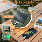 33FT Solar Camping String Lights, Rechargeable String Lights with 8 Modes, Waterproof Outdoor Lights with Delay Closure, Retractable Design & Hooks for Outdoor Patio Awning Garden Party Essentials