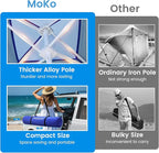 MoKo Beach Cabana, 8'×8' Large Beach Canopy with Side Wall, UPF 50+ Protection Easy Setup Beach Tent Sun Shelter, Adjustable Height Wind Resistant Cabana Beach Tent for Whole Family, Navy Blue