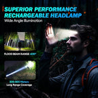 Headlamp Flashlight,3 Pack Super Bright 2000 Lumen Head Lamp,230°Wide Beam 1500mAh Lampe Frontale,5 Modes IPX5 Waterproof 0.14lb Lightweight Headlights for Camping Essentials Hiking