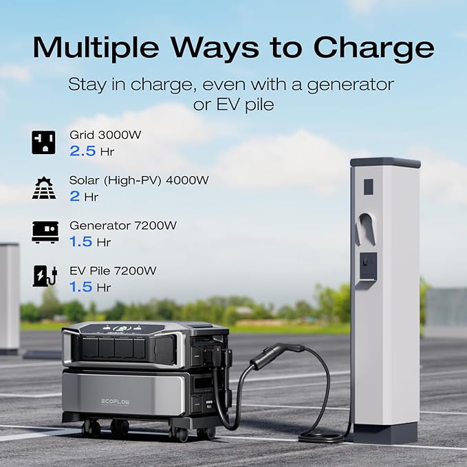 EF ECOFLOW 12kWh Power Station: DELTA Pro Ultra with Extra Battery, 120/240V 7200W AC Output, Lifepo4 Home Battery Backup Expandable to 90kWh, Solar Generator for Home Use, Emergency, Camping, RV