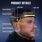 LED Headlamp Rechargeable 2PCS, 230° Wide Beam Headlight with Motion Sensor, 90° Rotation and Removable Head Lights for Forehead, 5Mode Head Lamp for Adults, Camping Essentials Gear for Hiking