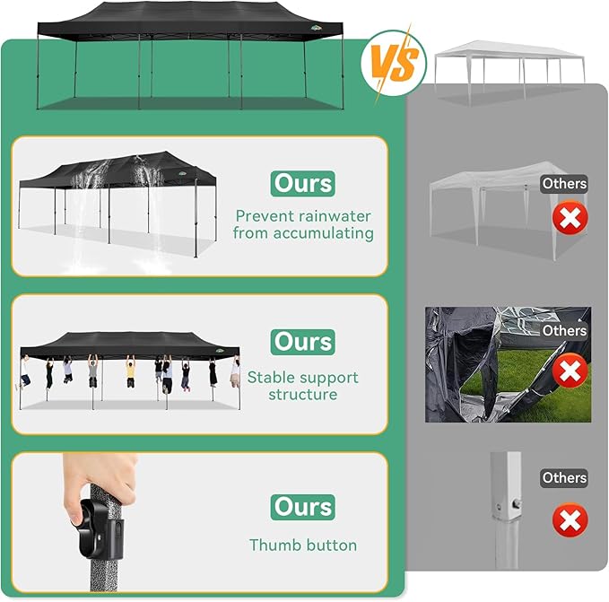 COBIZI 10x20 Commercial Heavy Duty Pop Up Canopy Party Tents for Parties with Sidewalls