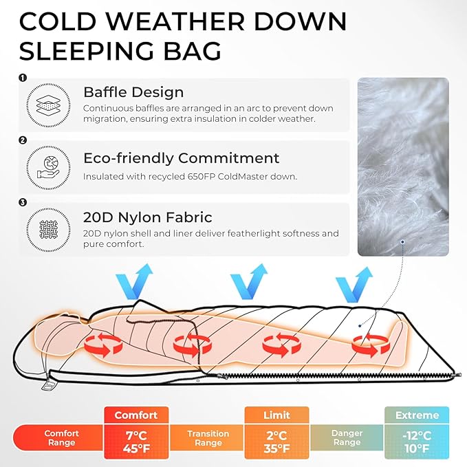 ATEPA Down Sleeping Bag for Adults, 650FP Recycled 30°F 35°F 40°F 45°F 3 Season Wearable Ultralight Packable Compact Sleeping Bags with Compression Sack for Backpacking Camping Hiking