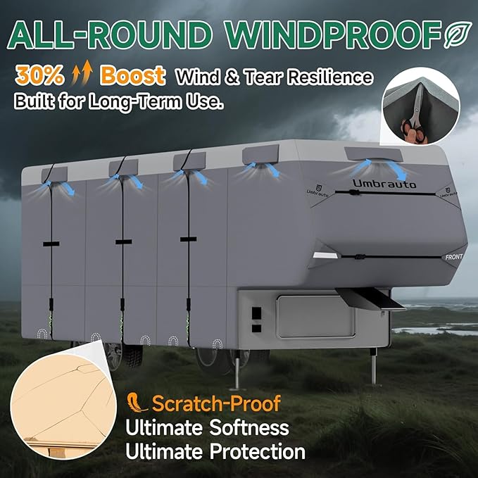 Umbrauto 5th Wheel RV Cover 31-34ft, 7 Layers Top Extra-Thick Fifth Wheel Cover, Waterproof Windproof Anti-UV Rip-Stop Toy Hauler Camper Cover with 2 Pcs Extra Straps, 6 Gutter Covers