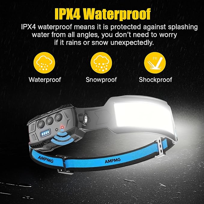 Headlamp LED Rechargeable with 6 Modes 7 Lights and Motion Sensor – 270° Wide Beam Head Light for Camping, Running, Hiking & Work, Waterproof USB-C Rechargeable Headlamp