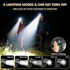 Headlamp Rechargeable Super Bright, 2 Pack High Lumen LED Head Lamp with Motion Sensor, 5 Modes Zoomable Head Light for Forehead, 90° Adjustable, Waterproof Headlamps for Adults Hard Hat Light Camping