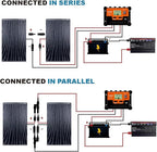 100W Flexible Solar Panel Kit for RV Boat, 12V Monocrystalline Ultra-Flexible Bendable Mono Off-Grid Charger with 30A Charge Controlle for 12-24V Battery Charging Car Battery Camper RV Yacht Boat
