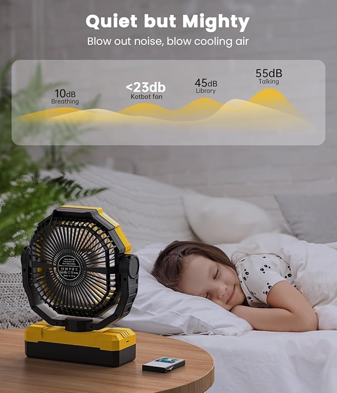 36000mAh Portable Camping Fan - 150HRS Rechargeable Fan with Detachable Battery with LED & Remote - 4 Speeds Battery Powered for Tent,Travel, Office, Jobsite