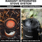 Fire-Maple Crater Radiant Cooking System - w/Micro Pressure Regulated Valve, Solo Compact and Windproof Water Boiler, Ideal for Hiking, Climbing, Camping and Emergency uses, 0.8L.