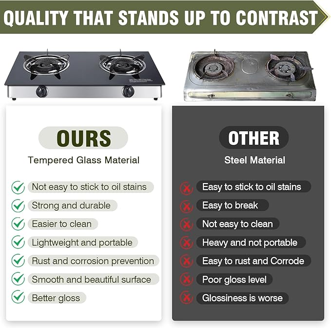 2 Burner Propane Gas Cooktop, Portable Tempered Glass Double Burner Stove with Auto Ignition, 30,000 BTU, CSA Certified Regulator & Hose, Outdoor Camping RV BBQ Kitchen LPG Gas Stove