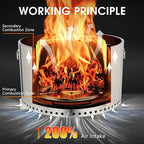 27" Smokeless Fire Pit, Wood Burning Camping Stove with Removable Stand & Ash Pan, Portable Outdoor Bonfire Fire Pit, Stylish Practical Solo Stoves for Camping Backyard Patio Beach