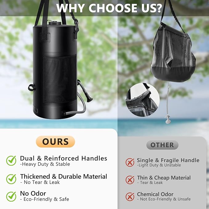 5 Gal/3 Gal Solar Shower Bag, Solar Heating Camping Shower Bag, On-Off Switchable Shower Head, Portable Shower with Thick Tarpaulin for Camping, Surfing, Outdoor Traveling, No Tear & Leak