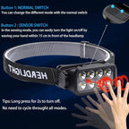 2 Packs Bright Camping Headlamp Flashlight, 120° Adjustable White Light Headlight with Motion Sensor 5 Modes Type-C USB Rechargeable Head Lamp for Hiking, Running, Repairing, Fishing