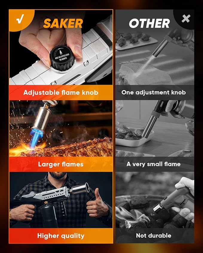 Saker Propane Torch, 3272°F High Power Adjustable Flame Thrower Gun for BBQ, Grill, Campfire, Searing Steak, Cooking, Charcoal Lighter,Camping Gift Idea (Propane Tank Not Included)