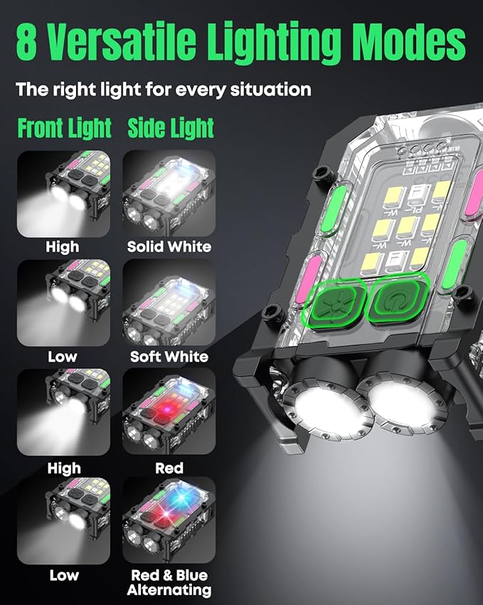 Pawfly 4 Pack Clip-on Flashlight, LED Rechargeable Hat Clip Light, Cap Lights Clip-on with COB Side Light, Ultra Bright Cap Lights Clip on Hat for Fishing Camping & Hiking