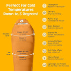 Retrospec Dream Mummy Sleeping Bag - 5, 15, & 30°F Cold Weather Camping & Travel Essential Gear with Water - Resistant Shell & Synthetic Fill - Zippered Pocket & Stuff Sack
