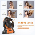 Portable Fan Rechargeable, Cordless Battery Powered Fan with LED Lantern, Small Table Fan, USB Battery Operated Fans for Travel Bedroom Home Camping Tent Office Beach Desk Picnic Barbecue Fishing