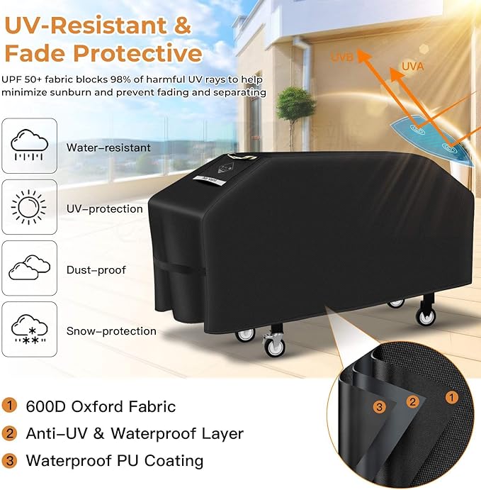 Griddle Cover for Blackstone 36" Griddle,Upgraded Rip-Proof&Waterproof 600D Flat Top Grill Cover,Windproof 1528 Grill Cover for Blackstone and More 4-Burner Griddle with Straps and Air Vent