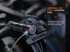 Fenix HM71R Headlamp, 2700 Lumen Super Bright USB-C Rechargeable Spot Light Flood Light L-Shape 90 Degree Right Angle Flashlight Industrial Grade with LumenTac Organizer