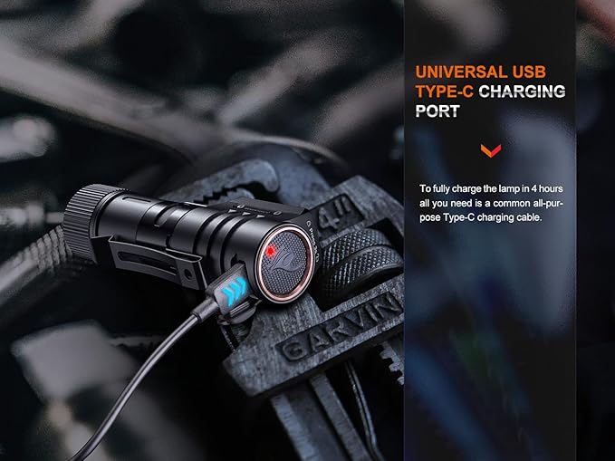 Fenix HM71R Headlamp, 2700 Lumen Super Bright USB-C Rechargeable Spot Light Flood Light L-Shape 90 Degree Right Angle Flashlight Industrial Grade with LumenTac Organizer