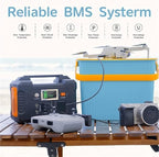 Power Station, 200W Portable Power Station, AC Outdoor Emergency Supply, E Bank,for Outdoor Camping Home