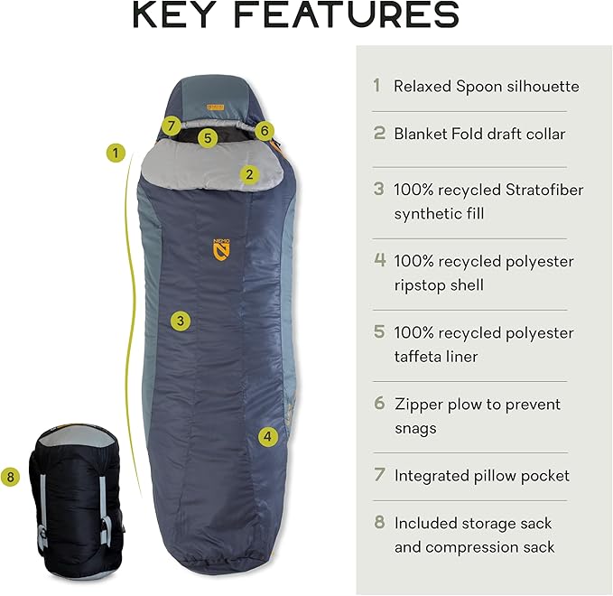 NEMO Equipment Tempo | Men's and Women's 20 & 35 Degree Synthetic Sleeping Bags