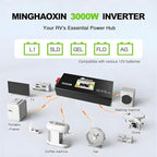 3000W Pure Sine Wave Power Inverter - Car Power Inverter 12v to 110v,Converter with 4 AC Outlets,6000W Peak,LCD Display,Remote Control,Power Inverters for Vehicles,Converter for RV,Truck,Solar,Outdoor
