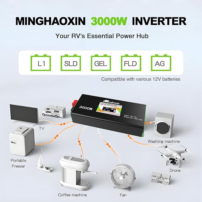3000W Pure Sine Wave Power Inverter - Car Power Inverter 12v to 110v,Converter with 4 AC Outlets,6000W Peak,LCD Display,Remote Control,Power Inverters for Vehicles,Converter for RV,Truck,Solar,Outdoor