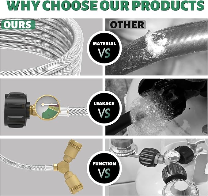 GardenNow 12FT Propane Hose with Propane Splitter 2 Way, Propane Y Splitter Adapter with Shut Off Valve, Two Way LP Gas Adapter Tee Connector for 20lb Propane Tank, Heater, Camping Stove, Gas Burners