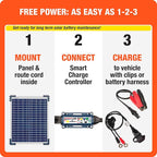 Optimate Solar Duo, TM522-D2, 6-Step 12V / 12.8V 1.6A Weatherproof Solar Battery Saving Charger & maintainer